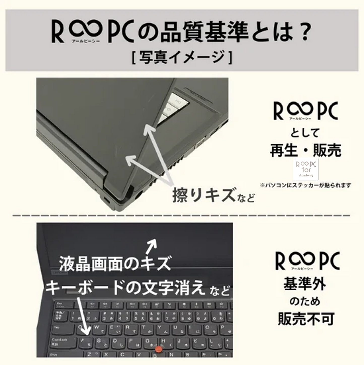 【coming-soon】12月中旬～１月中旬掲載　LENOVO or HP メモリ 16GB／ 4年保証 リユースパソコン R∞PC for Academy【DS】